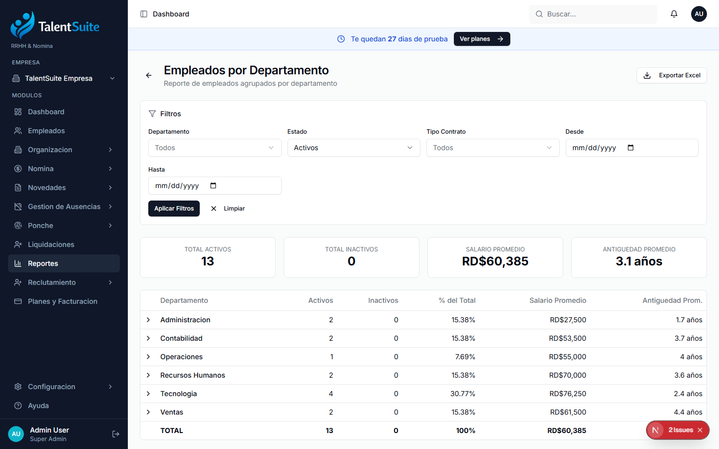 Reporte de Empleados por Departamento